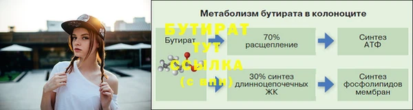 твердый Верхнеуральск